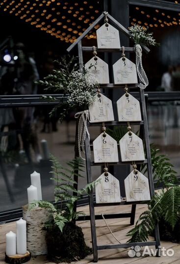 Оформление свадьбы