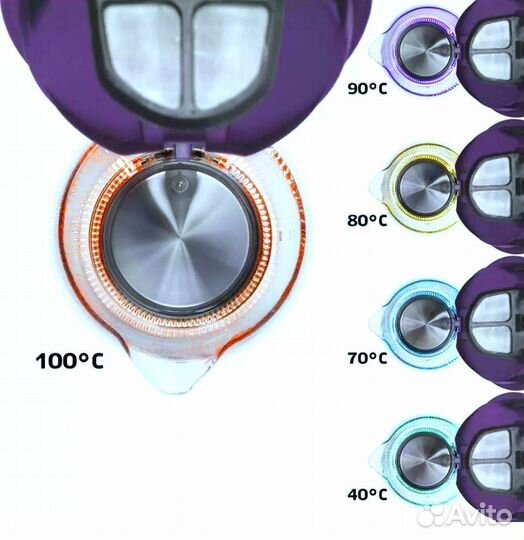 Чайник с регулировкой температуры