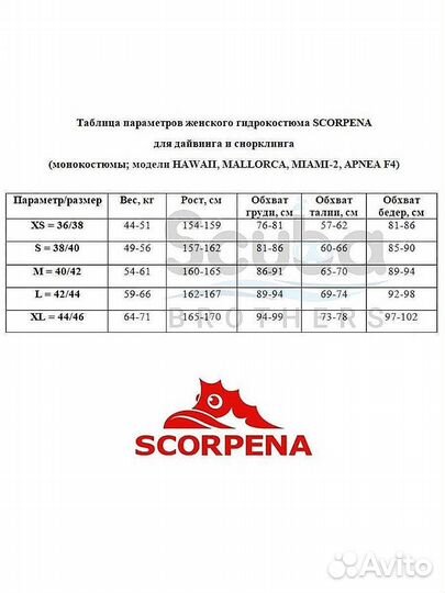 Гидрокостюм Scorpena Apnea F4 1,5 мм