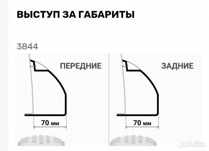 Расширители колесных арок mitsubishi L200