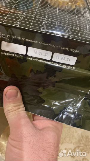 Сухой паек ирп