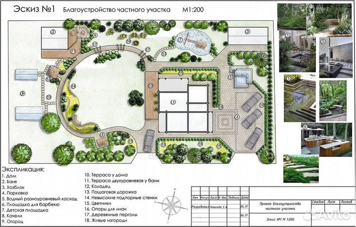 Ландшафтный проект 2 сотки с домом \ Проект №738