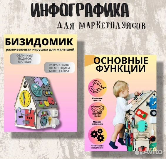 Инфографика для маркетплейсов вайлдберриз озон