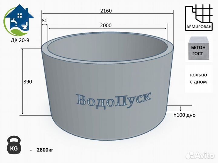 Жб кольцо с дном дк 20-9 напрямую с завода гост
