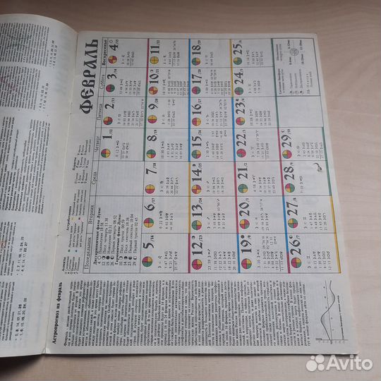 Большой астрологический календарь 1996 г