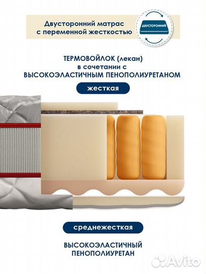 Матрас Роял Люкс 120