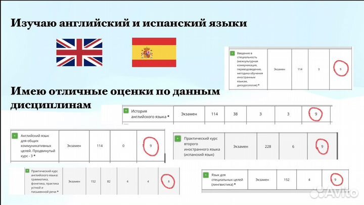 Репетитор по английскому языку онлайн