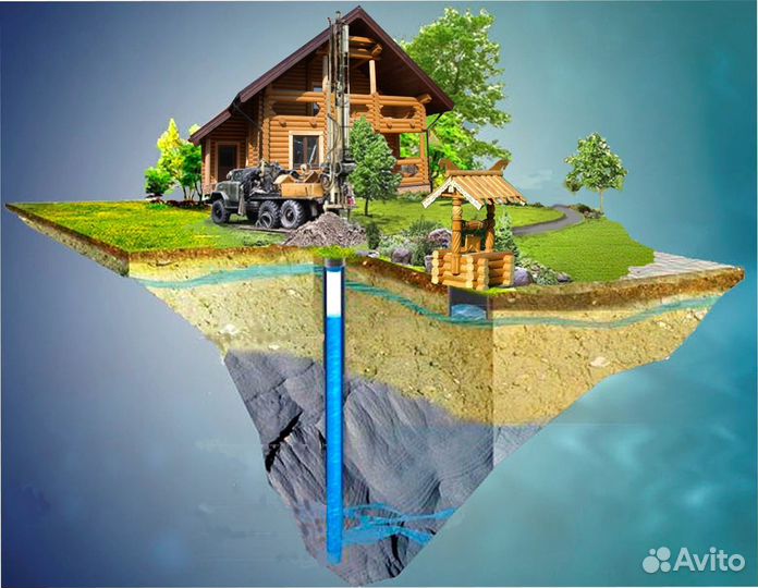 Бурение скважины под ключ