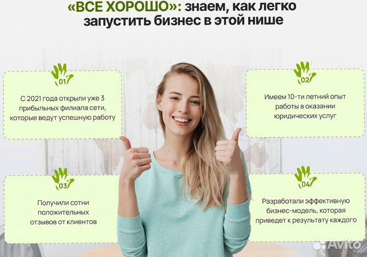 Готовый бизнес в сфере банкротства