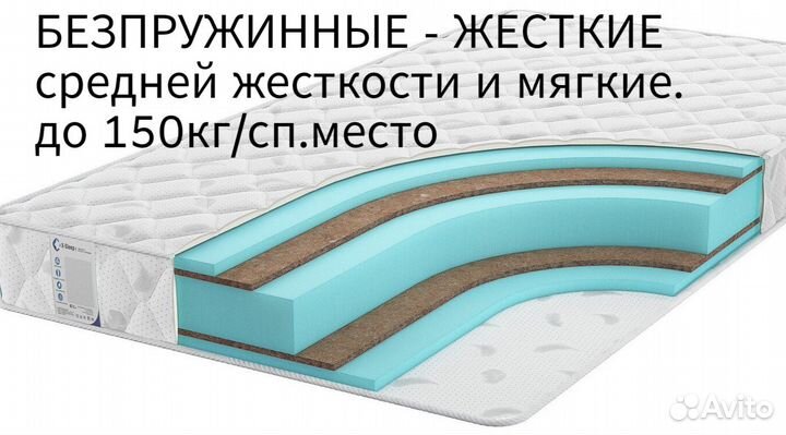 Ортопедические матрасы 140/200, 160/200, 180/200