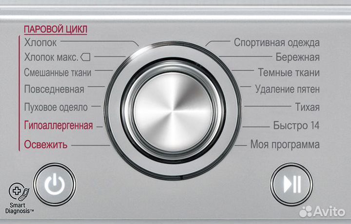 Стиральная машина с фронтальной загрузкой LG F12U2HDS5