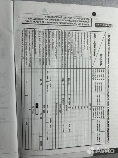 Холодильник LG no frost бу