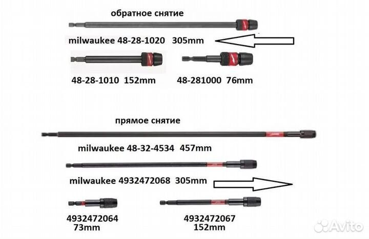 Milwaukee Diablo адаптеры HEX 1/4
