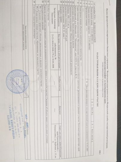 Участок 5 сот. (ИЖС)