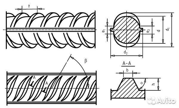 Арматура рифленая. Металлопрокат