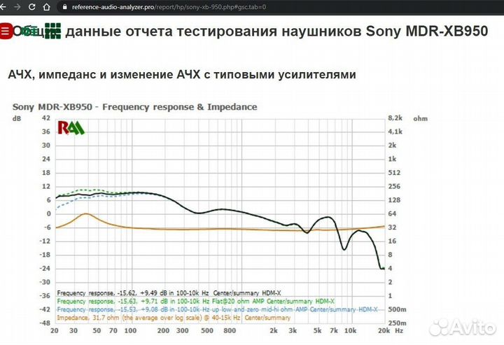 Наушники Sony MDR-XB950AP качественная конструкция