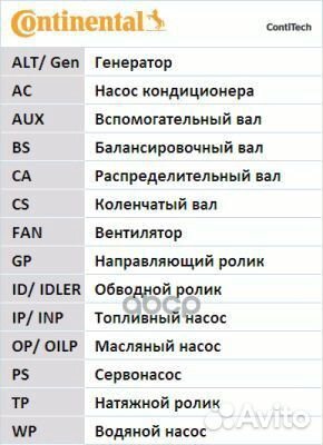 Ремкомплект грм (с водяным насосом) AD A4/A6 VW