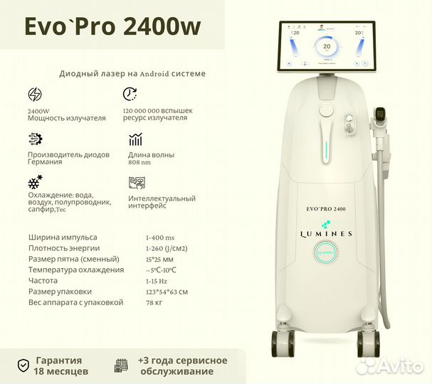 Диодный лазер Люминес. Evo Pro 2400в