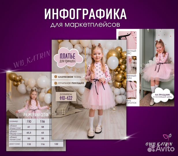 Рич контент, инфографика для маркетплейсов
