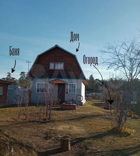 Дом 36 м² на участке 14 сот.