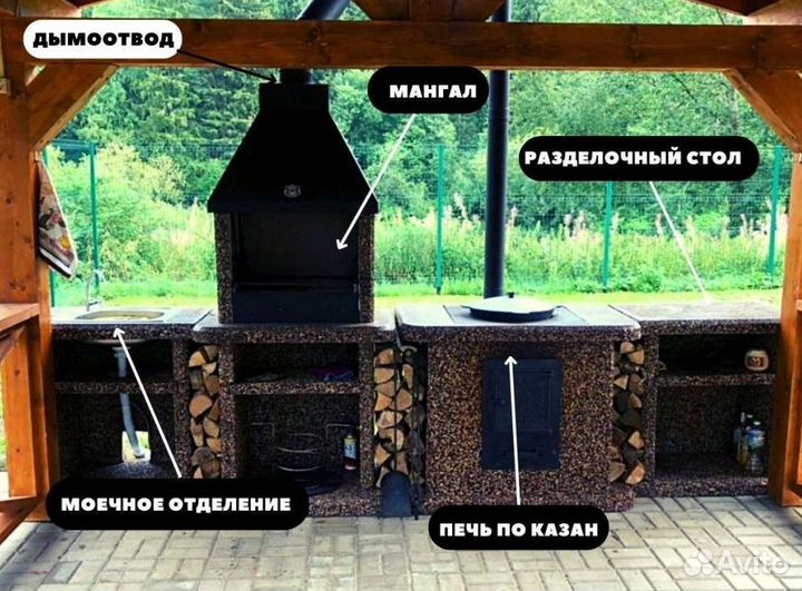 Мангальная зона модульная