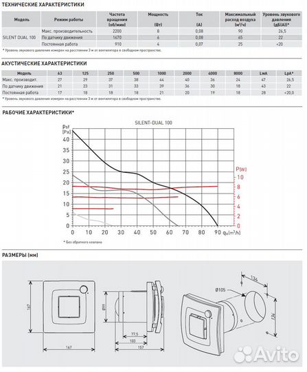 Накладной вентилятор Soler Palau Silent dual 100