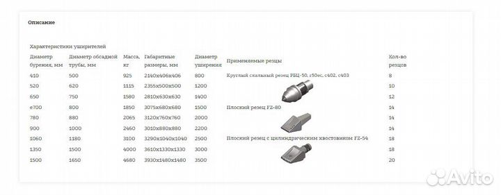 Скальный уширитель основания 1060-3000 мм-410