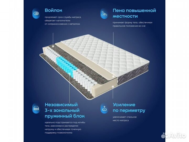 Матрас ортопедический