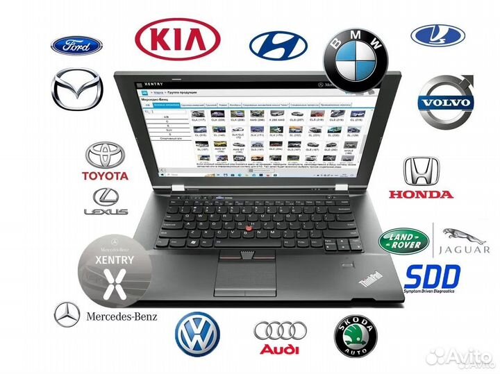 Сканматик 2 pro ноутбук для диагностики авто