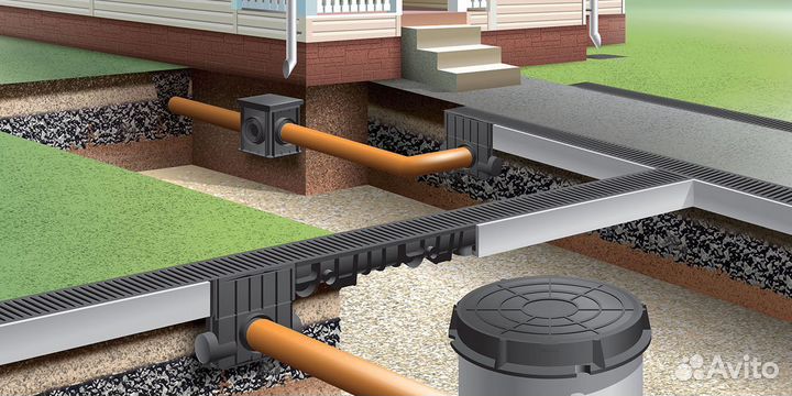 Решетка водоприемная, дождеприемник, ливнеприемник