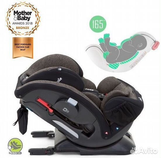 Автокресло 0-36кг изофикс Joie every stage Fx Embe