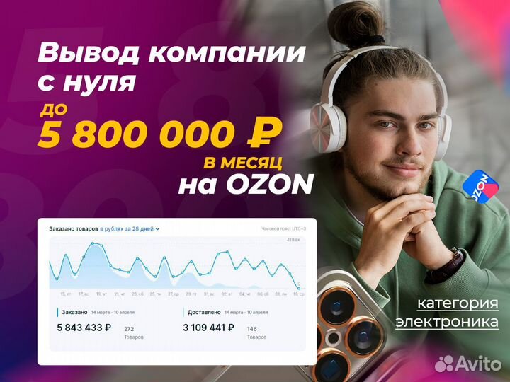 Менеджер по работе с маркетплейсами WB/Ozon