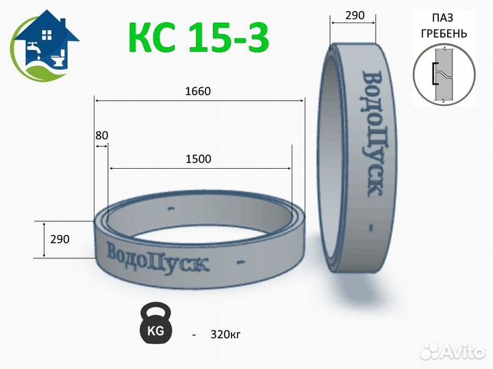 Жб кольцо сквозное кс 15-3 паз/гребень гост