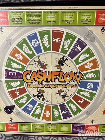 Настольная игра cashflow. Денежный поток