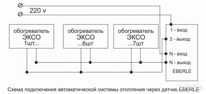 Обогреватели Кварц 500 энергосберегающие