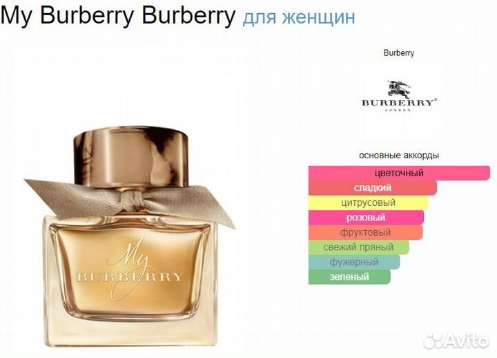 My Burberry оригинал распив