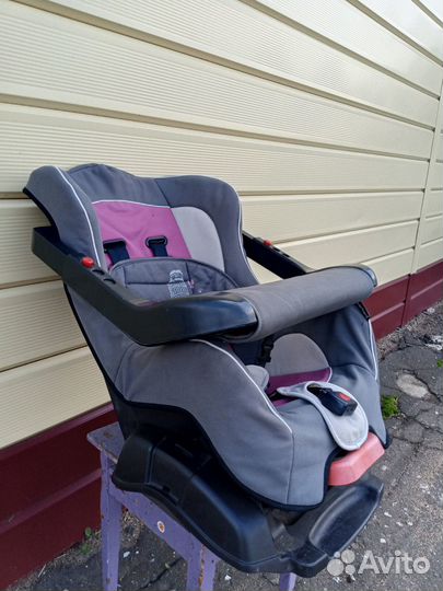Детское автокресло
