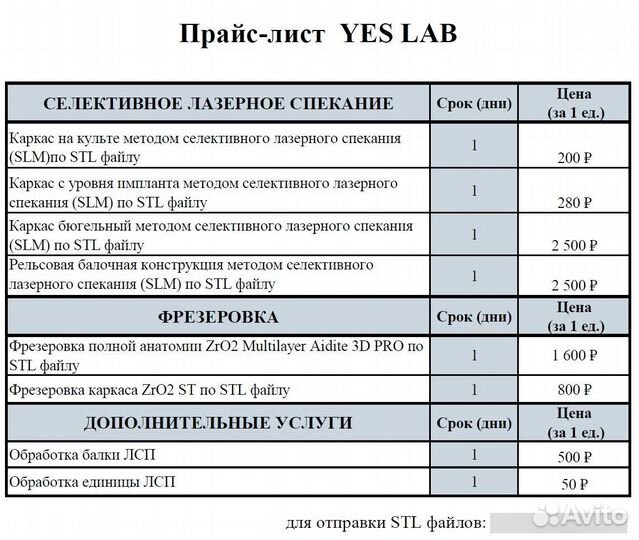 Селективное лазерное спекание и фрезеровка циркона