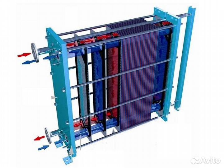 Теплообменник пластинчатый Sondex S36
