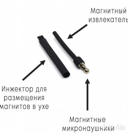 Микронаушники оптом и в розницу