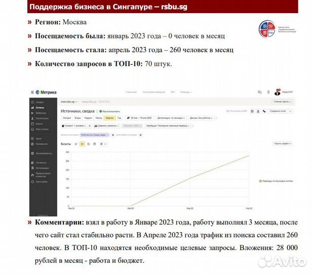 Продвижение сайтов/Сео специалист/Создание сайтов