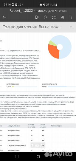 Дипломы, курсовые,антиплагиат