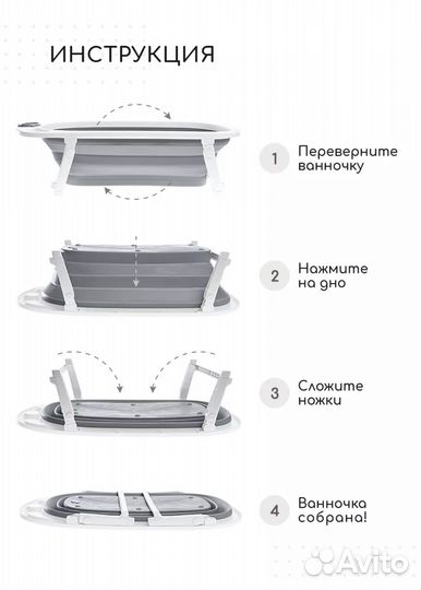 Складная ванночка для купания новорожденных (бу)