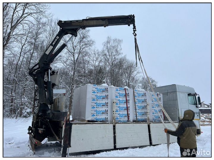 Газобетонные блоки Bonolit