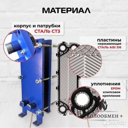 Для нагрева бассейна SN 04-21 20кВт