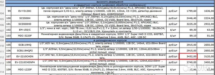 EV-2210chdn цветная камера видеонаблюден день-ночь