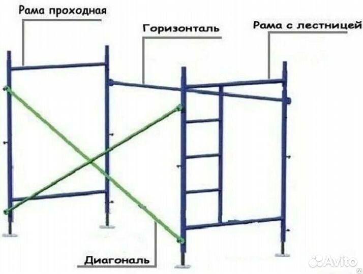 На евролеса рама с лестницей лрсп-40 1м