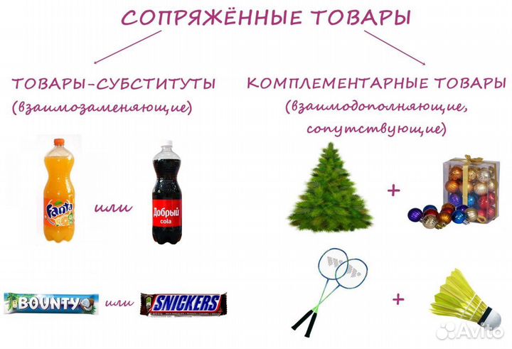 Репетитор по обществознанию, подготовка к ОГЭ, ЕГЭ