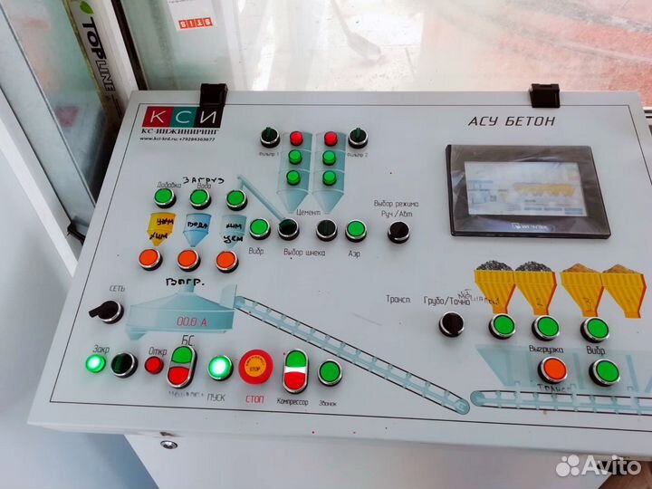 Автоматизация рбу/абз