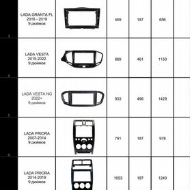 Переходная рамка оптом Android магнитола